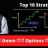 Option Trading Strategies in Hindi