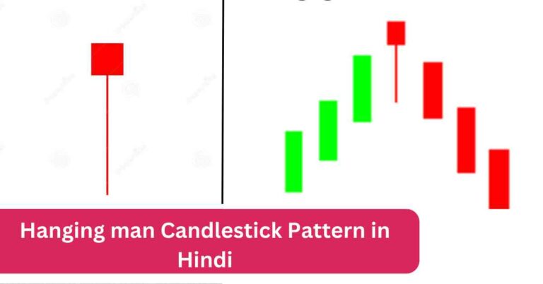 Hanging man Candlestick Pattern in Hindi